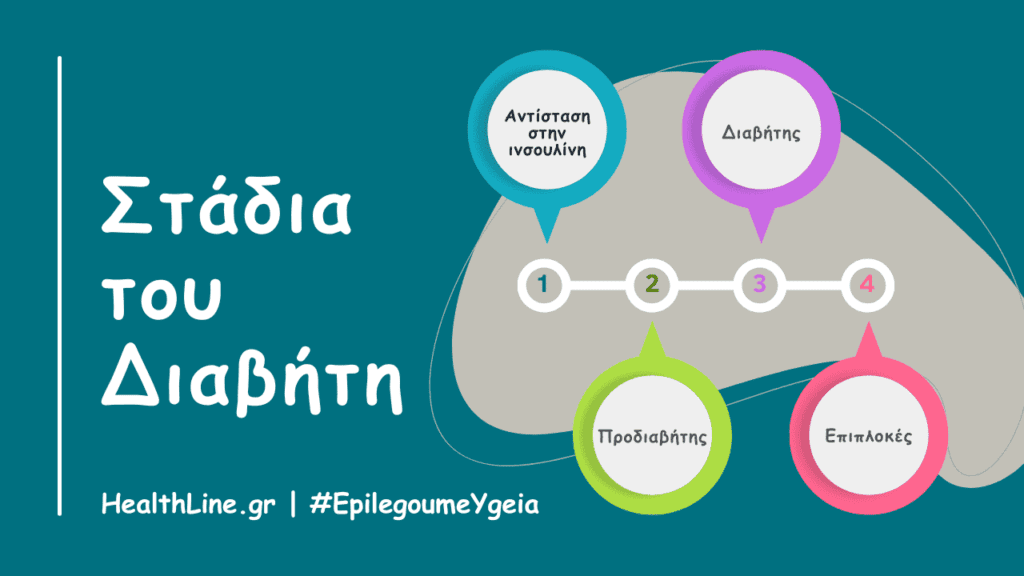 Στάδια του διαβήτη - Φιρούζα Κουρτίδου Παθολόγος Διαβητολόγος
